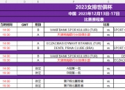 平博网站-世俱杯淘汰赛晋级规则详解(世俱杯淘汰赛晋级规则详解图)