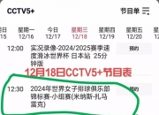 平博娱乐-世俱杯决赛时间及直播安排(世俱杯决赛时间及直播安排表)