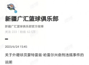 平博中国官网-两名CBA外援被查出兴奋剂违规，中国篮协回应的简单介绍