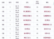 平博体育-9/16！欧洲豪门占据半壁江山，世俱杯有机会重演“欧冠决战”