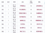平博体育-9/16！欧洲豪门占据半壁江山，世俱杯有机会重演“欧冠决战”