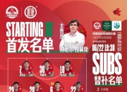 平博网站-足协杯-王上源钟义浩相互传射河南3-2逆转浙江的简单介绍