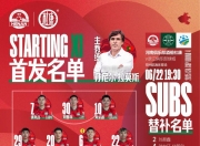 平博网站-足协杯-王上源钟义浩相互传射河南3-2逆转浙江的简单介绍