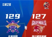 平博体育-CBA排名大洗牌：辽宁被黑马逆转，山东稳固前三，北控险