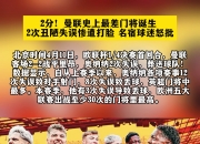 平博娱乐-0-0！曼联季前首战闷平利兹联，希顿神扑+裁判争议判罚引遗憾