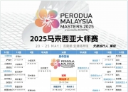 平博中国官网-关于亚洲俱乐部实力榜更新，仅一队跻身世界百强，马的信息