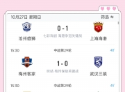 平博体育官网-关于中甲又一保级队官宣换帅！12轮仅获3胜，3天后迎来保级关键战的信息