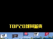 平博中国官网-5年3.7亿美金，NBA历史最高顶薪，他们会是联盟未来门面吗