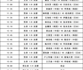包含中国U-20国家女子足球队集训名单公布：为2026年亚洲杯备战加速！的词条
