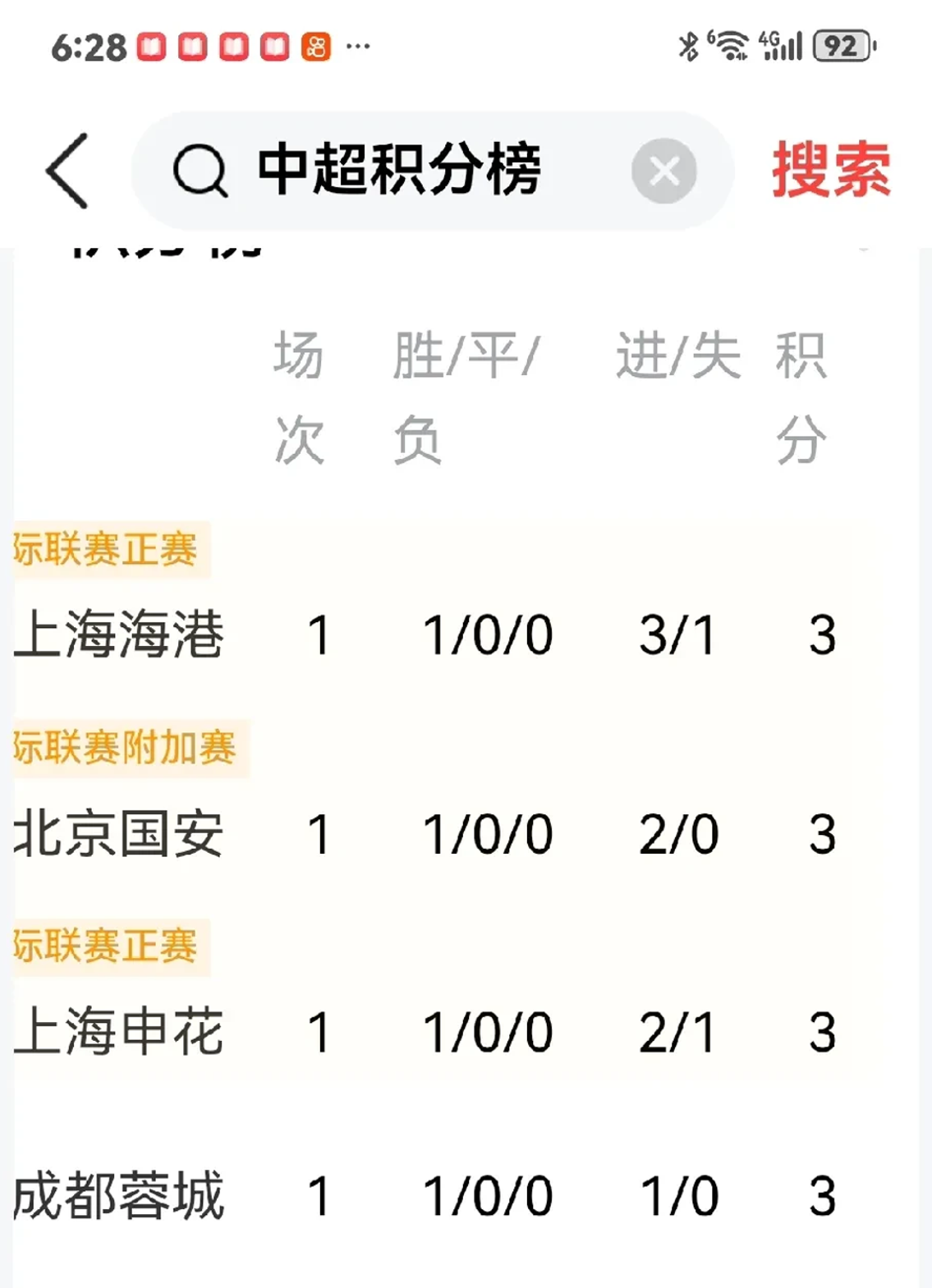 关注比赛结果，球员期待夺冠