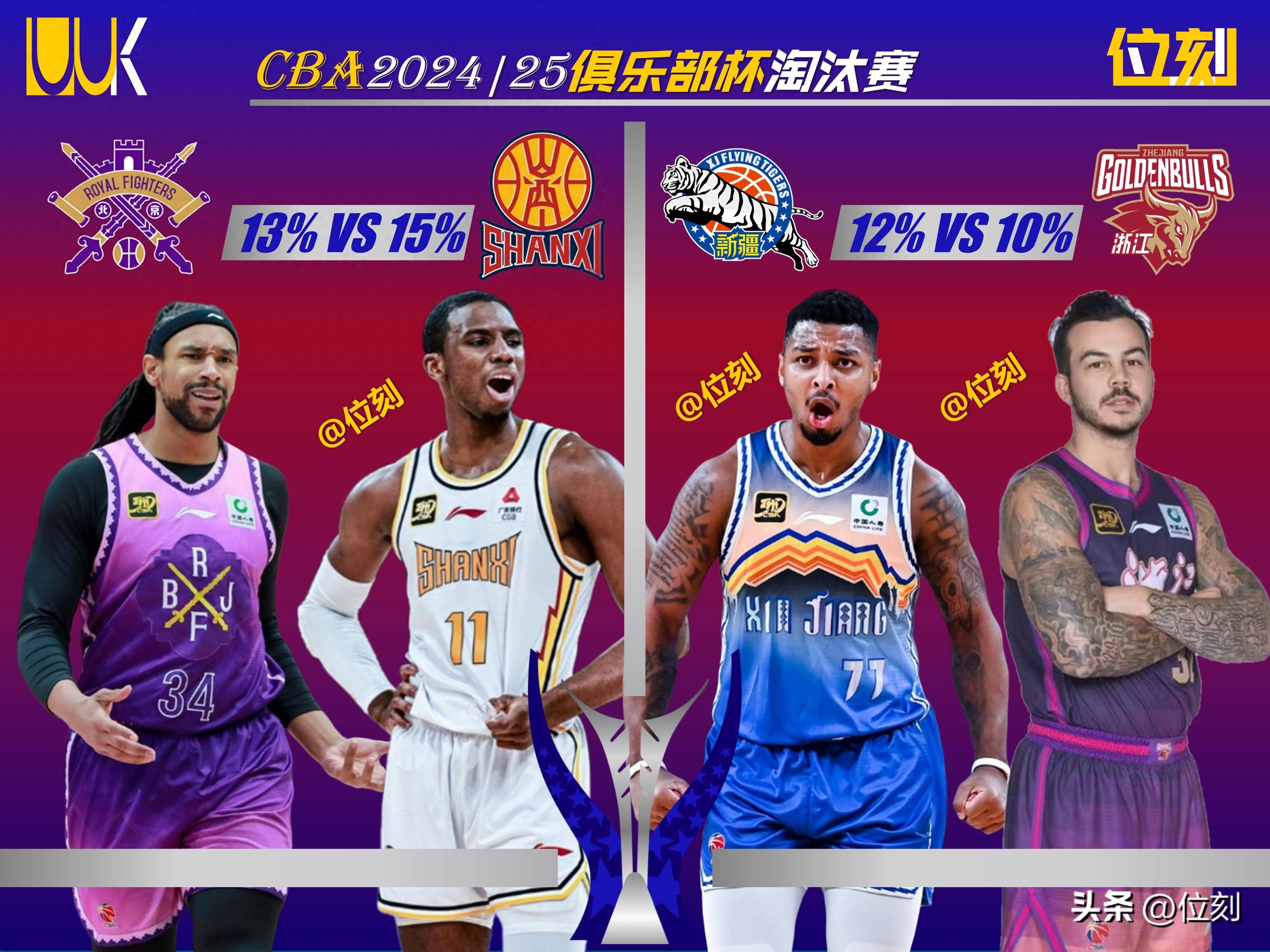 CBA俱乐部杯为球迷提供多场精彩比赛的简单介绍