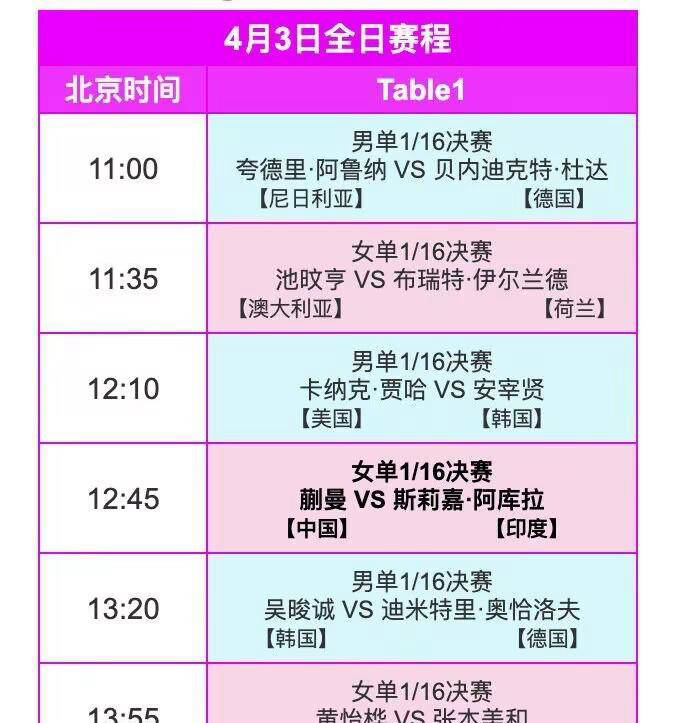 世俱杯决赛时间及直播安排(世俱杯决赛时间及直播安排表)