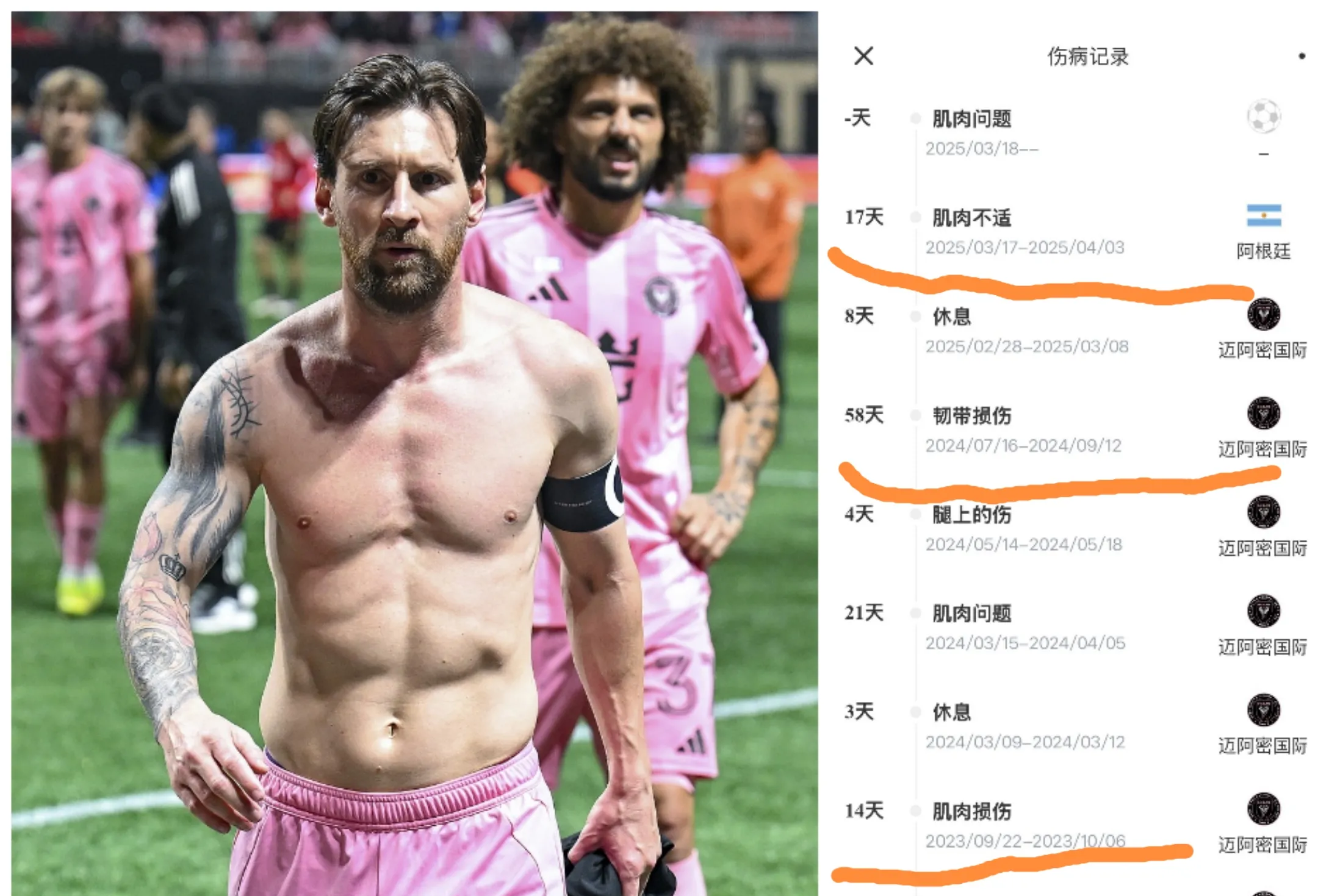 包含还怎么吹？38岁的梅西打进868球，两进球数据已经超越C的词条
