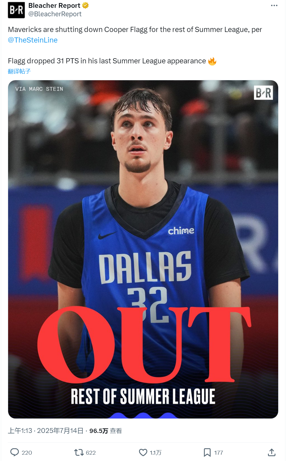 NBA夏联-曝弗拉格不会出战剩余夏季联赛