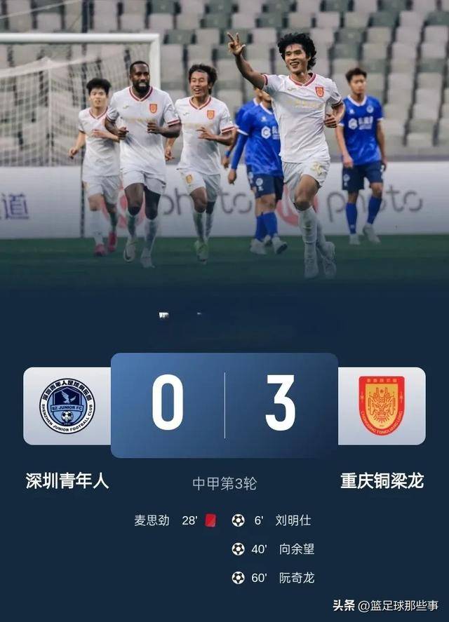 包含中甲最新积分战报：辽宁铁人征服魔鬼球场，重庆铜梁龙极限绝杀的词条