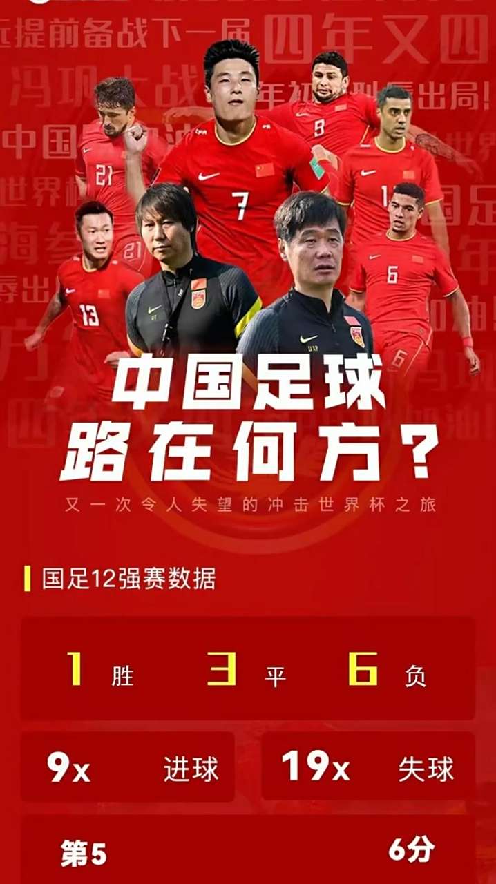 包含中国足球高水准对阵，球员实力引人瞩目的词条