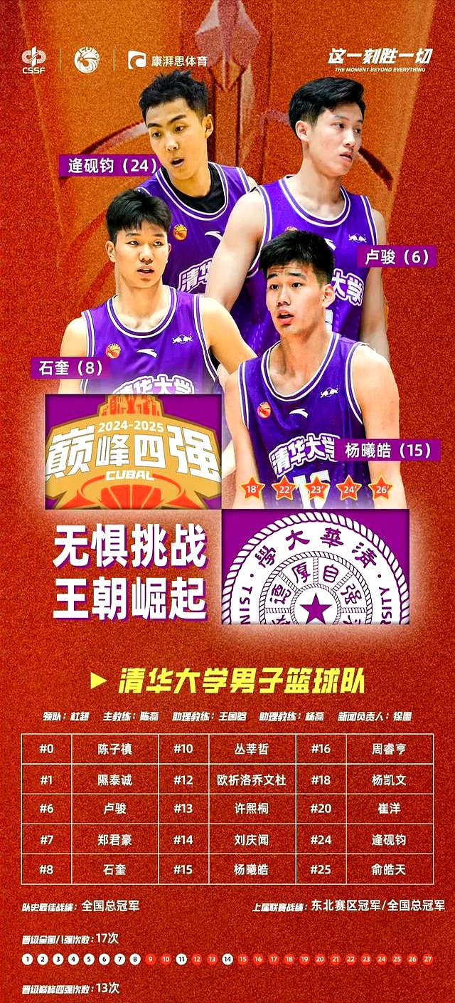 四强争霸硝烟弥漫真正的强队能战胜困境的简单介绍
