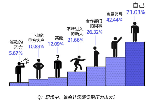 上海绿城成功突破，晋级发展