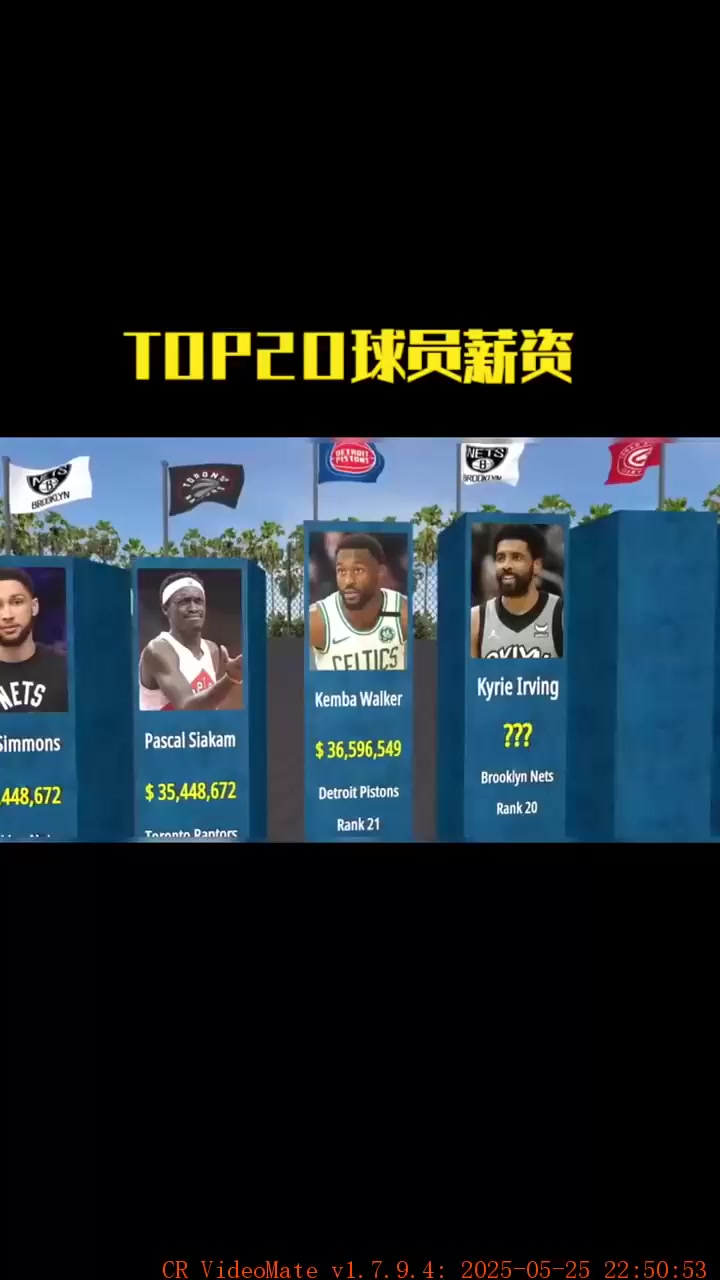 5年3.7亿美金，NBA历史最高顶薪，他们会是联盟未来门面吗