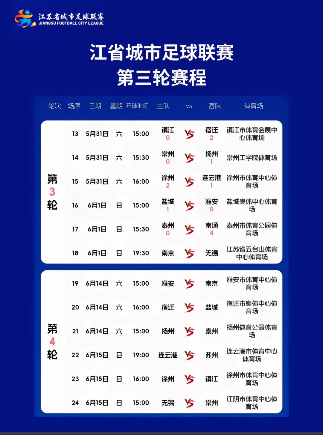 国家级足球赛事引发全民狂热